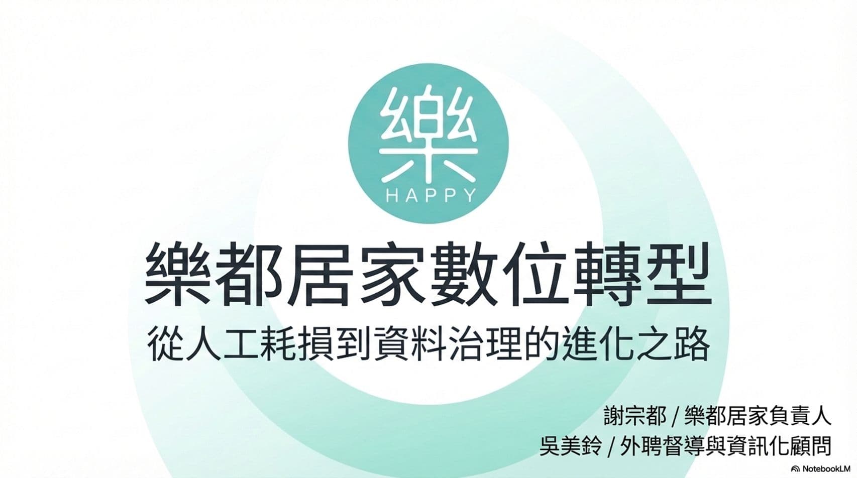 樂都居家長照自動化示意